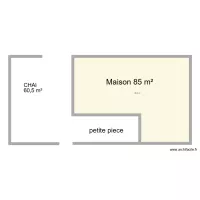 plan pour ia