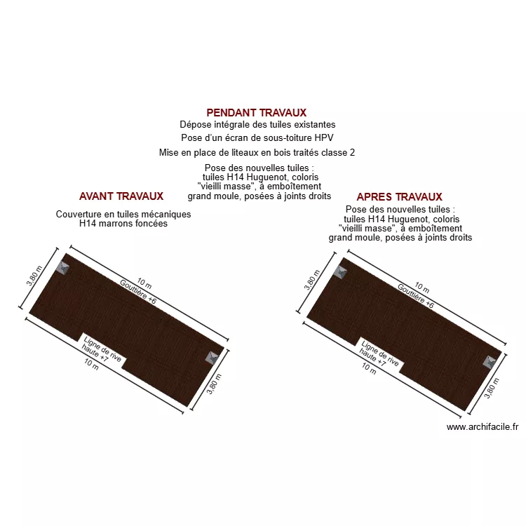 dp04 RAJ. Plan de dp04 RAJ. Plan de