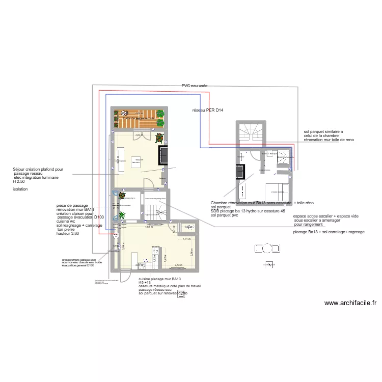 marthyr. Plan de 