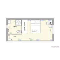 maga et karim