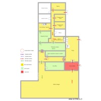 Plan cuisine ehpad