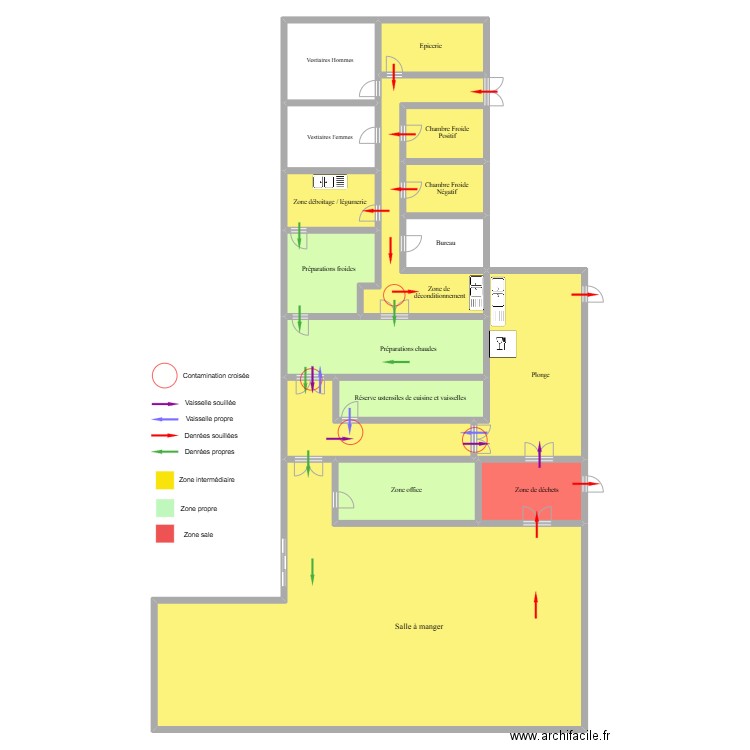 Plan cuisine ehpad. Plan de 15 pièces et 457 m2