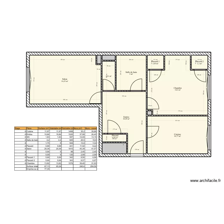 Bergere EDL. Plan de 