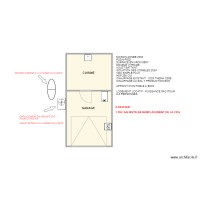 GRONDIN PLAN 