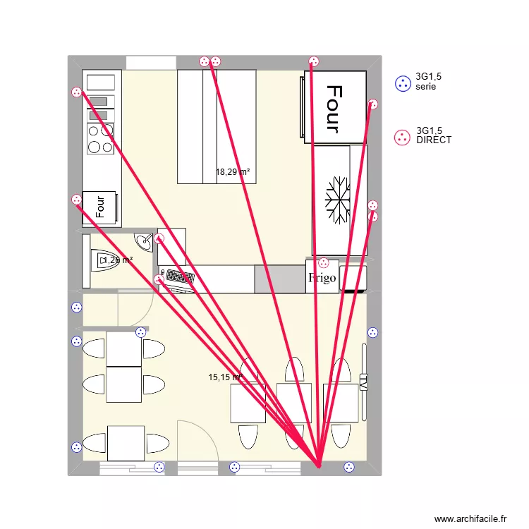 la casa PRISE. Plan de la casa PRISE. Plan de