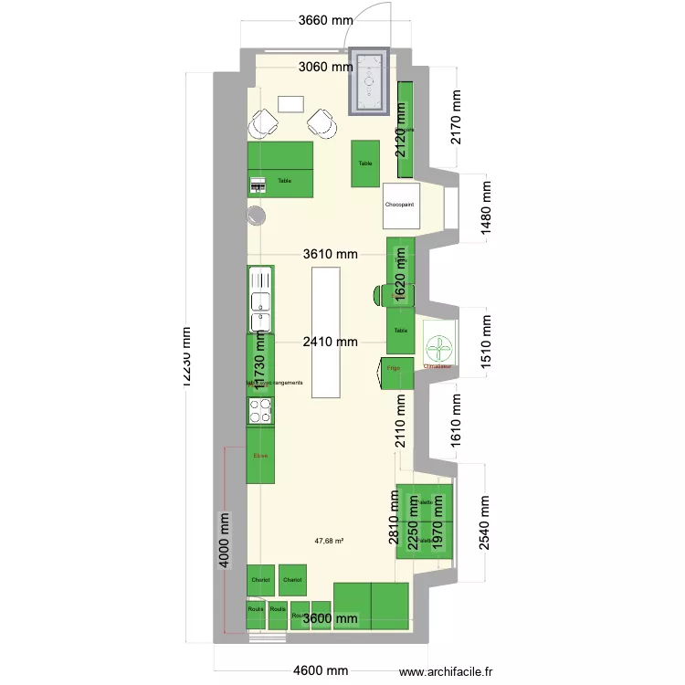 Labo version A. Plan de 