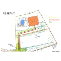 PLAN DE MASSE RESEAUX