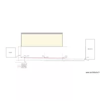 Niv&egrave;lement Sud