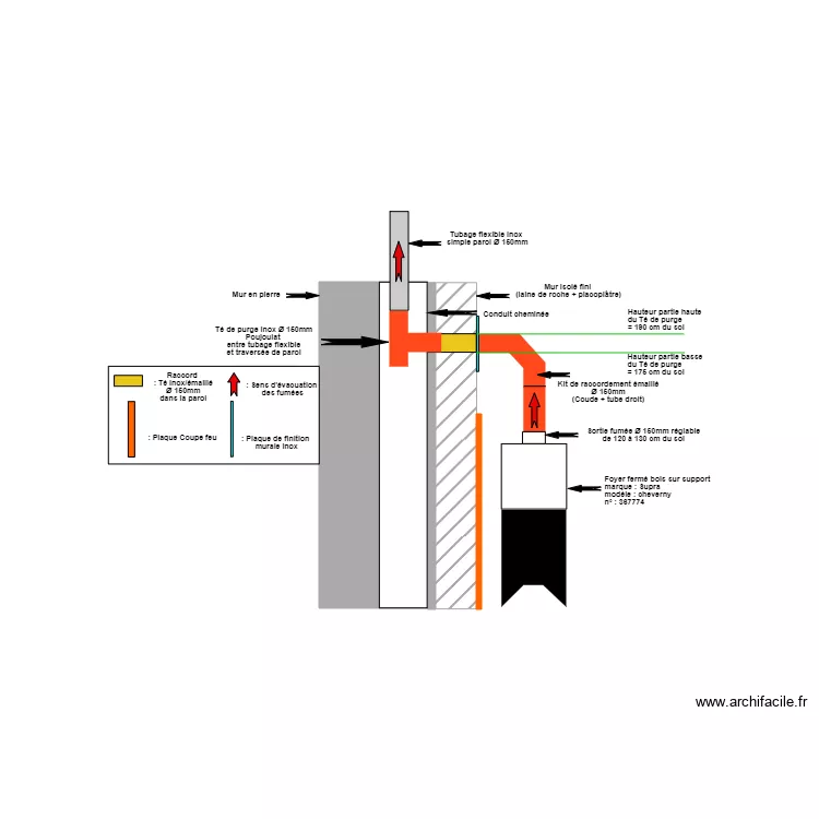 vue en coupe raccordement insert maison. Plan de vue en coupe raccordement insert maison. Plan de