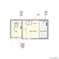 BUGNAS SDB Asaptation