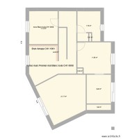 haut évolution 2
