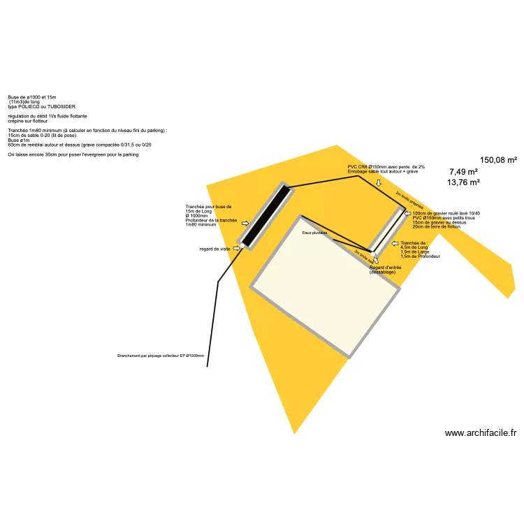 ETUDE EAU PLUVIALES. Plan de 3  et 171 m²