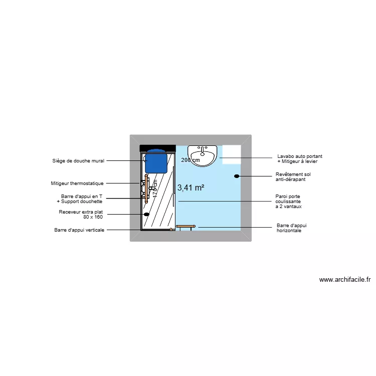 Projet LOUIS. Plan de 1  et 3 m²