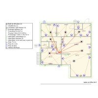 Schema de cablage et tuyauterie