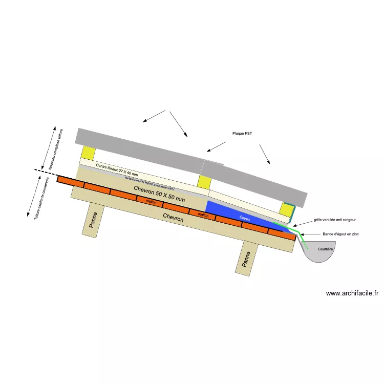 schema toiture isolant et hpv plaque PST. Plan de schema toiture isolant et hpv plaque PST. Plan de