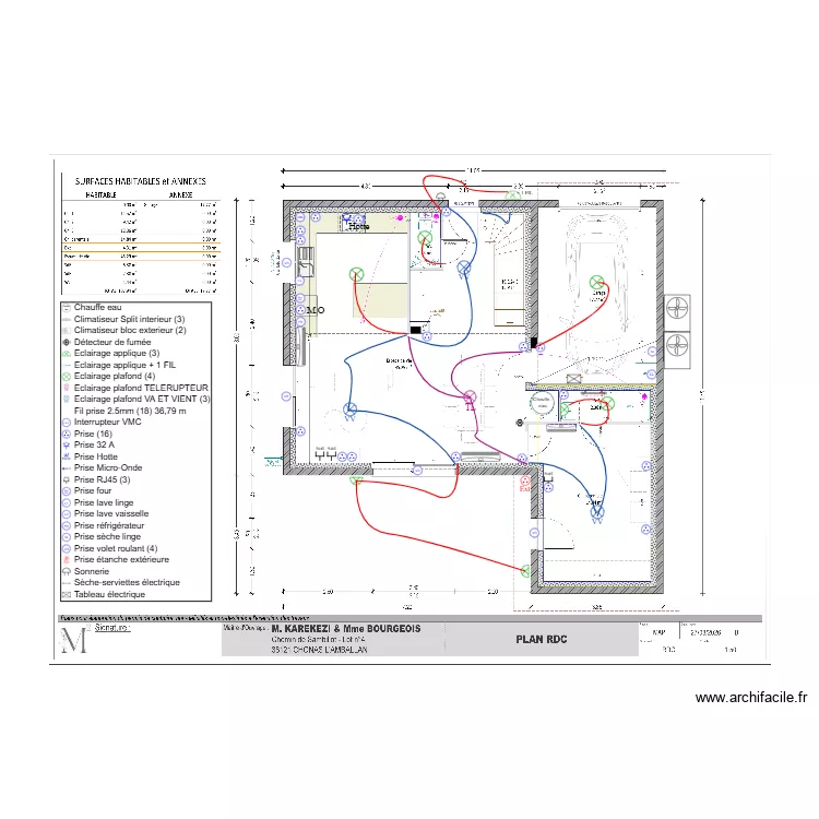 IMPLANT KAREKEZI BOURGEOIS RDC. Plan de IMPLANT KAREKEZI BOURGEOIS RDC. Plan de