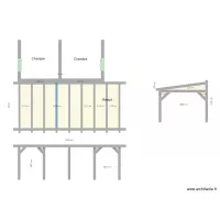 Projet carport
