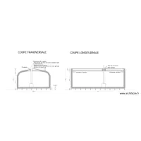 Coupe transversale et longitudinale