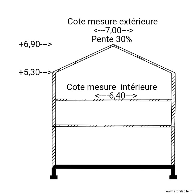 Plan coupe 3. Plan de 0 pièce et 0 m2