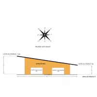 bartiment monopente FA&Ccedil;ADE SUD-OUEST