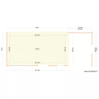 Plan final