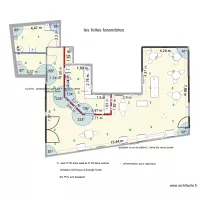 les folles farandoles