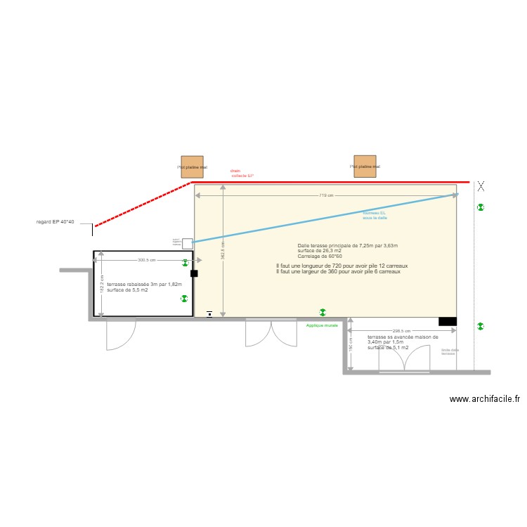 Terrasse Lussac Herviou. Plan de 0 pièce et 0 m2