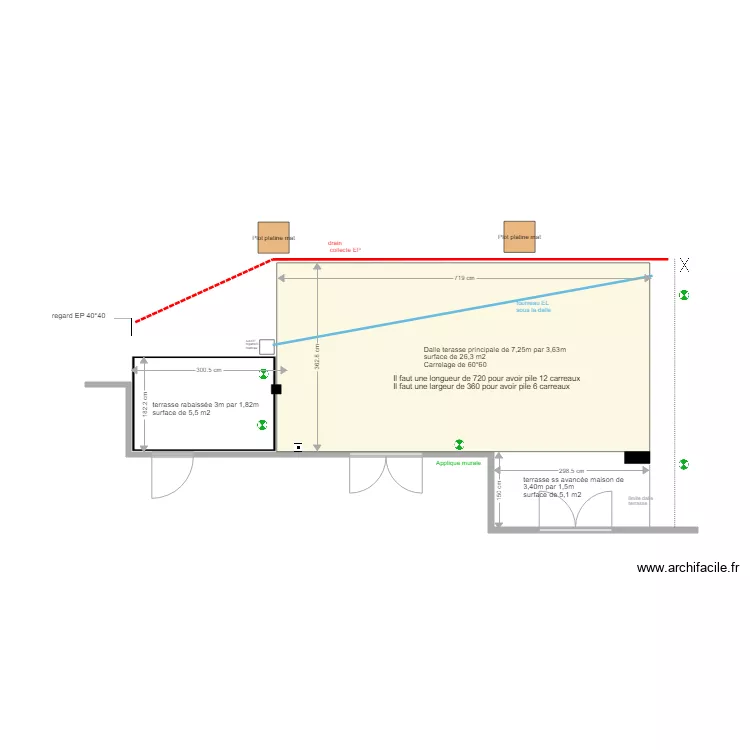 Terrasse Lussac Herviou. Plan de 