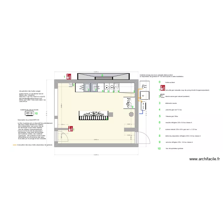 abas sinade 5. Plan de 