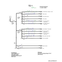 TABLEAU  TD1 DENIS 79-01