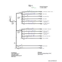 TABLEAU  TD1 DENIS 79-01