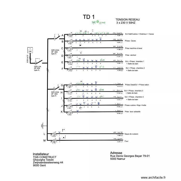 TABLEAU TD1 DENIS 79-01. Plan de TABLEAU TD1 DENIS 79-01. Plan de