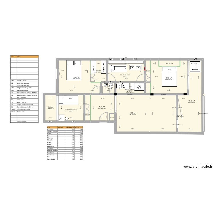 MAJO2 aménagements. Plan de 17 pièces et 83 m2