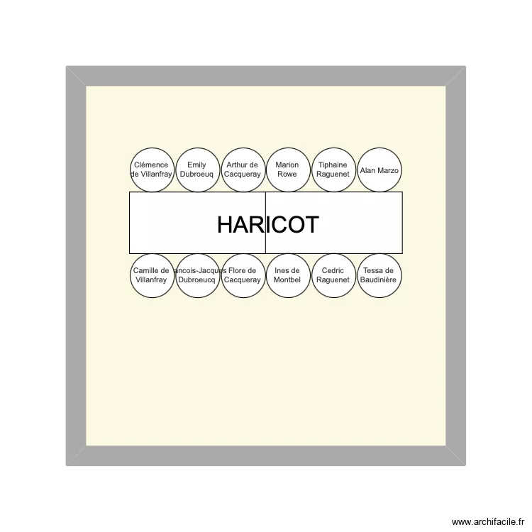 Haricot. Plan de 