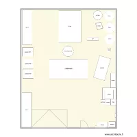 brasserie projet