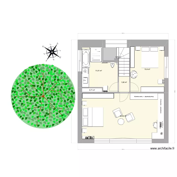 ORG 2. Plan de ORG 2. Plan de