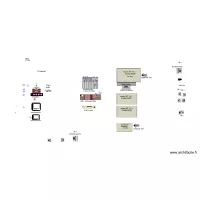 C&acirc;blage: secteur, audio, vid&eacute;o, internet A