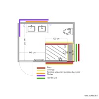 CT-PLAN Gardiol - SDB Haut