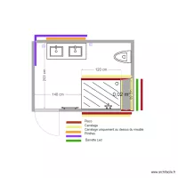 CT-PLAN Gardiol - SDB Haut