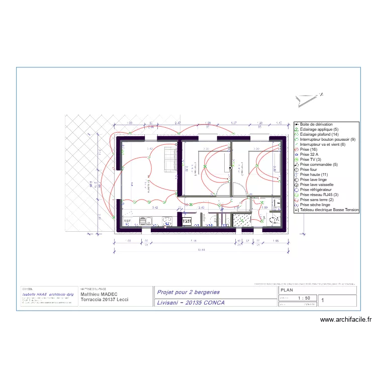 elec conca a rectif. Plan de 