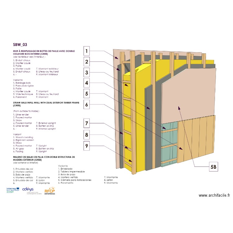 plan mur paille. Plan de 0 pièce et 0 m2
