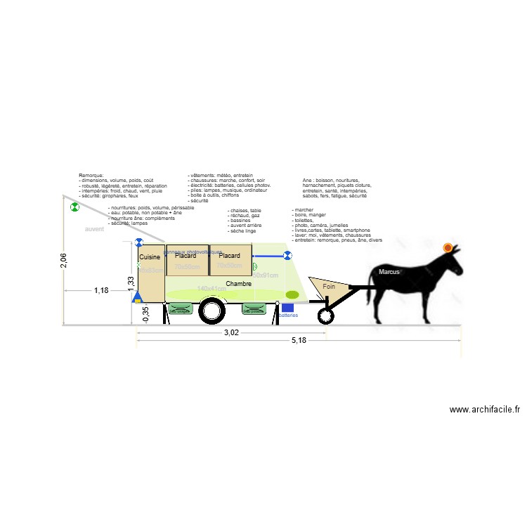 Remorque 09. Plan de 0 pièce et 0 m2