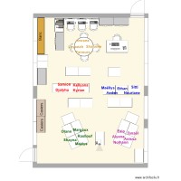 P4 - 5 Groupes de 4-5 HETERO