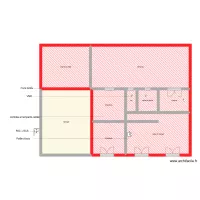 GUYET Sabine scénario 3