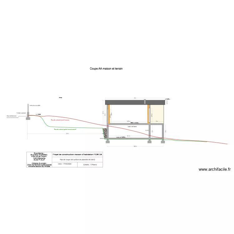 PCMI 3A bis. Plan de 