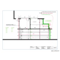 Ste Maxime cotation en plan 2