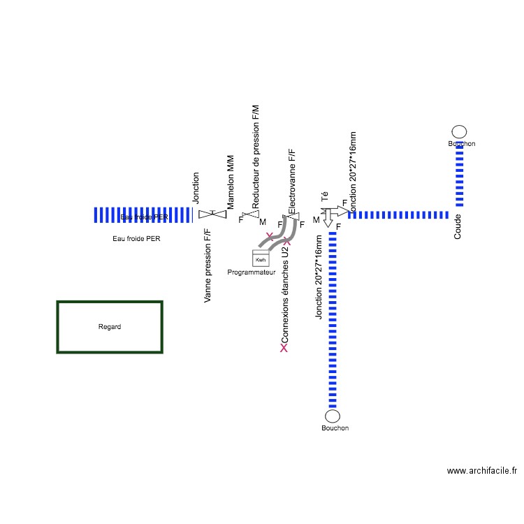 Système irrigation arrosage automatique . Plan de 0 pièce et 0 m2