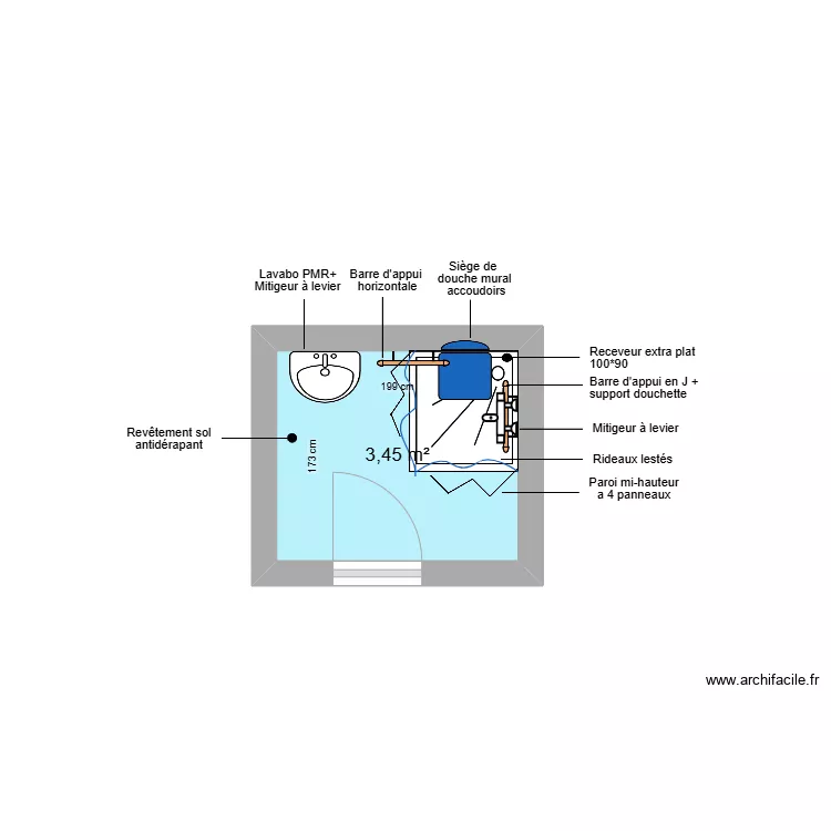 Projet SAMBOU. Plan de 