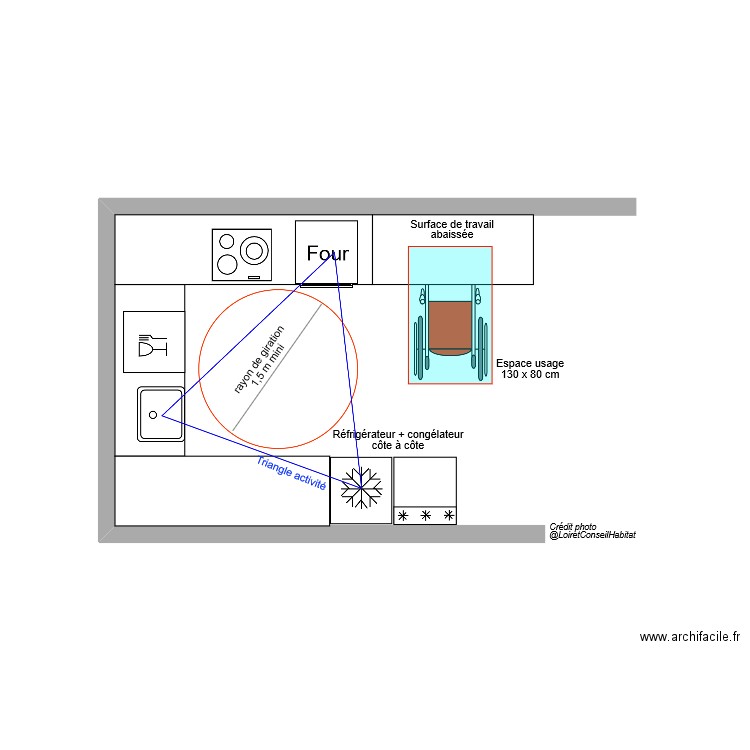 Cuisine_U_PMR. Plan de 0 pièce et 0 m2