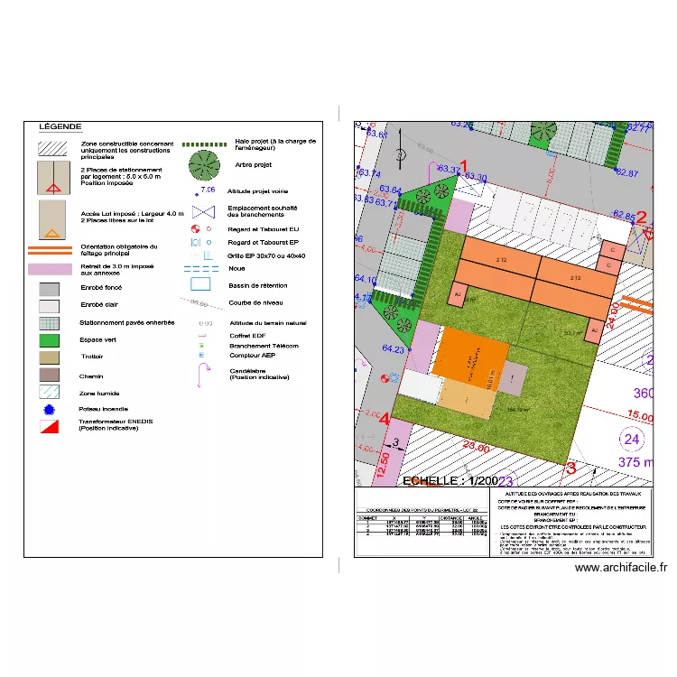 Les Brouzils - La Croix Carron. Plan de Les Brouzils - La Croix Carron. Plan de